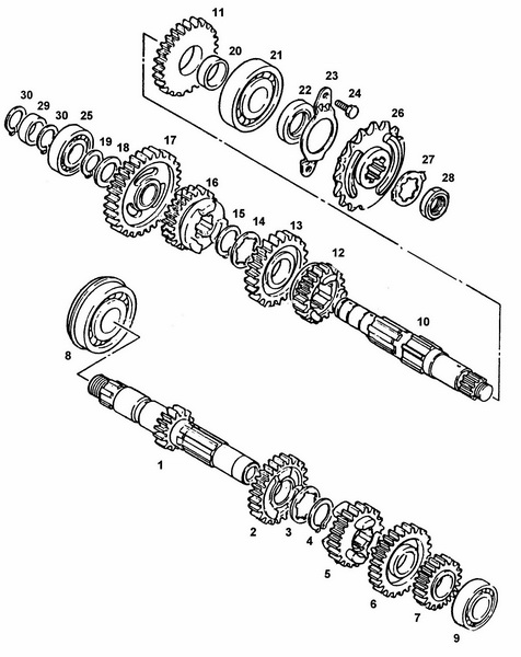 Getriebe